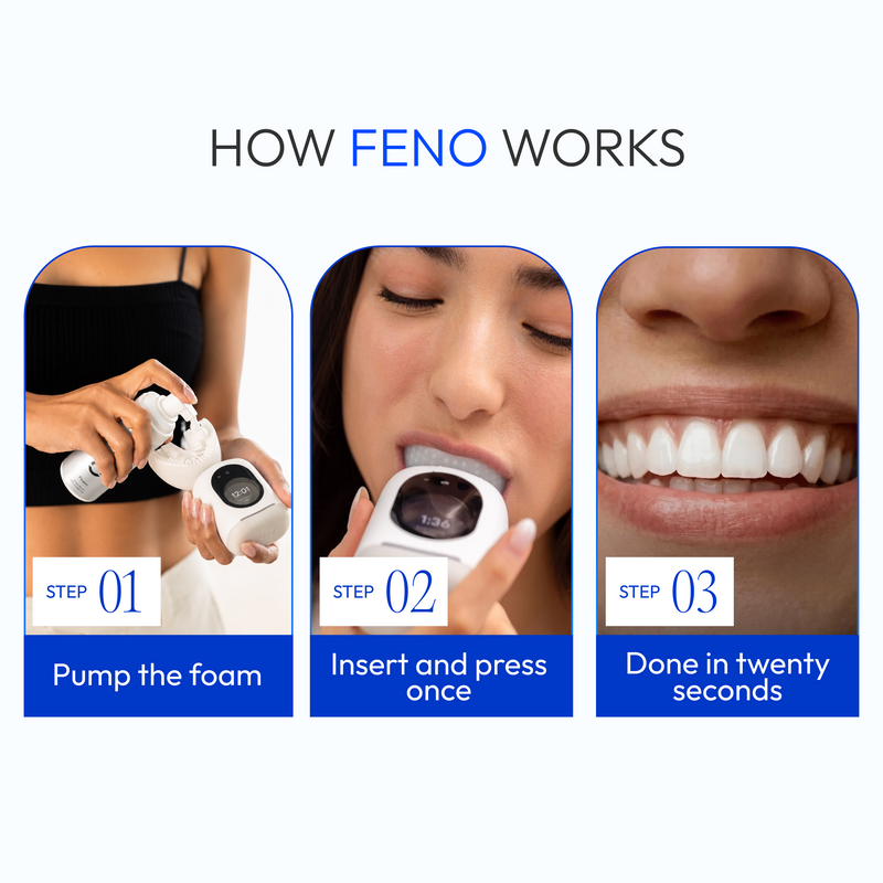 Instructional graphic titled 'HOW FENO WORKS' showing three steps: Step 01 pumping foam with a handheld device, Step 02 inserting and pressing the device onto the mouth, and Step 03 showing white teeth after use.