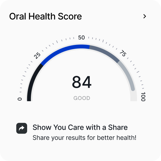 Feno app oral health score gauge displaying a rating of 84 out of 100 labeled as good.
