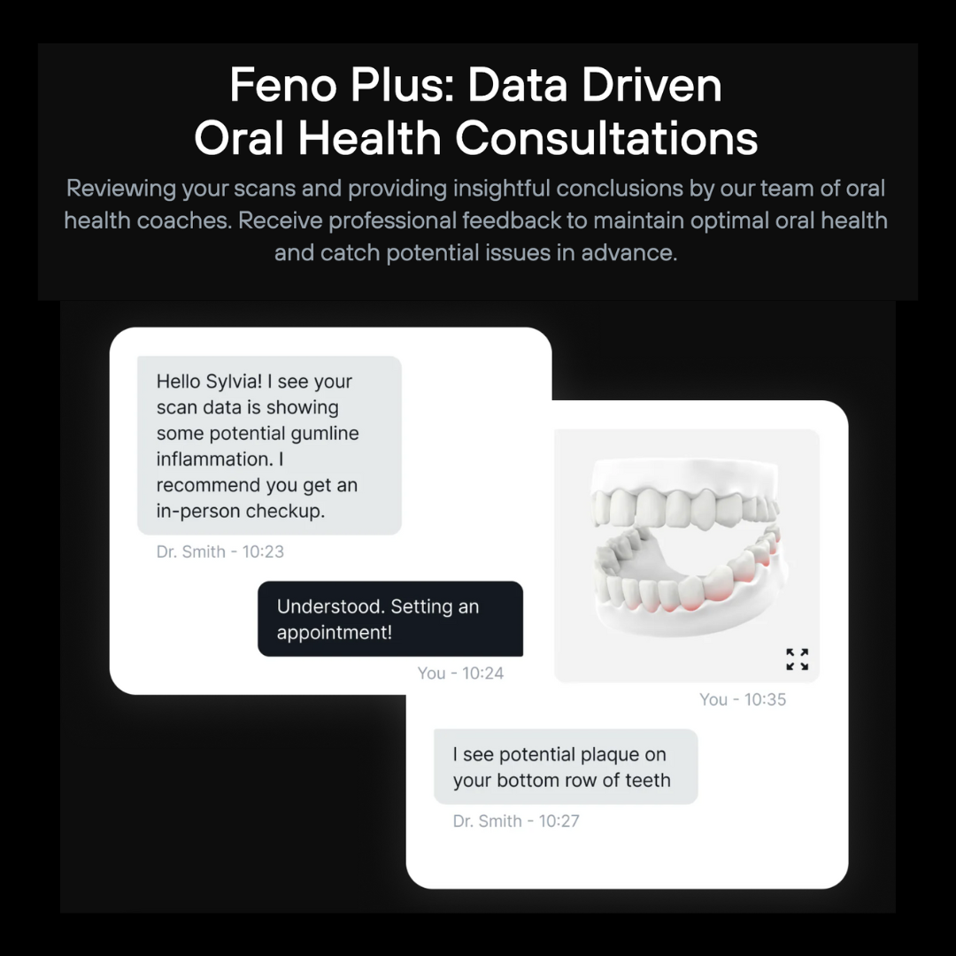 *Feno Plus Quarterly Care Plan